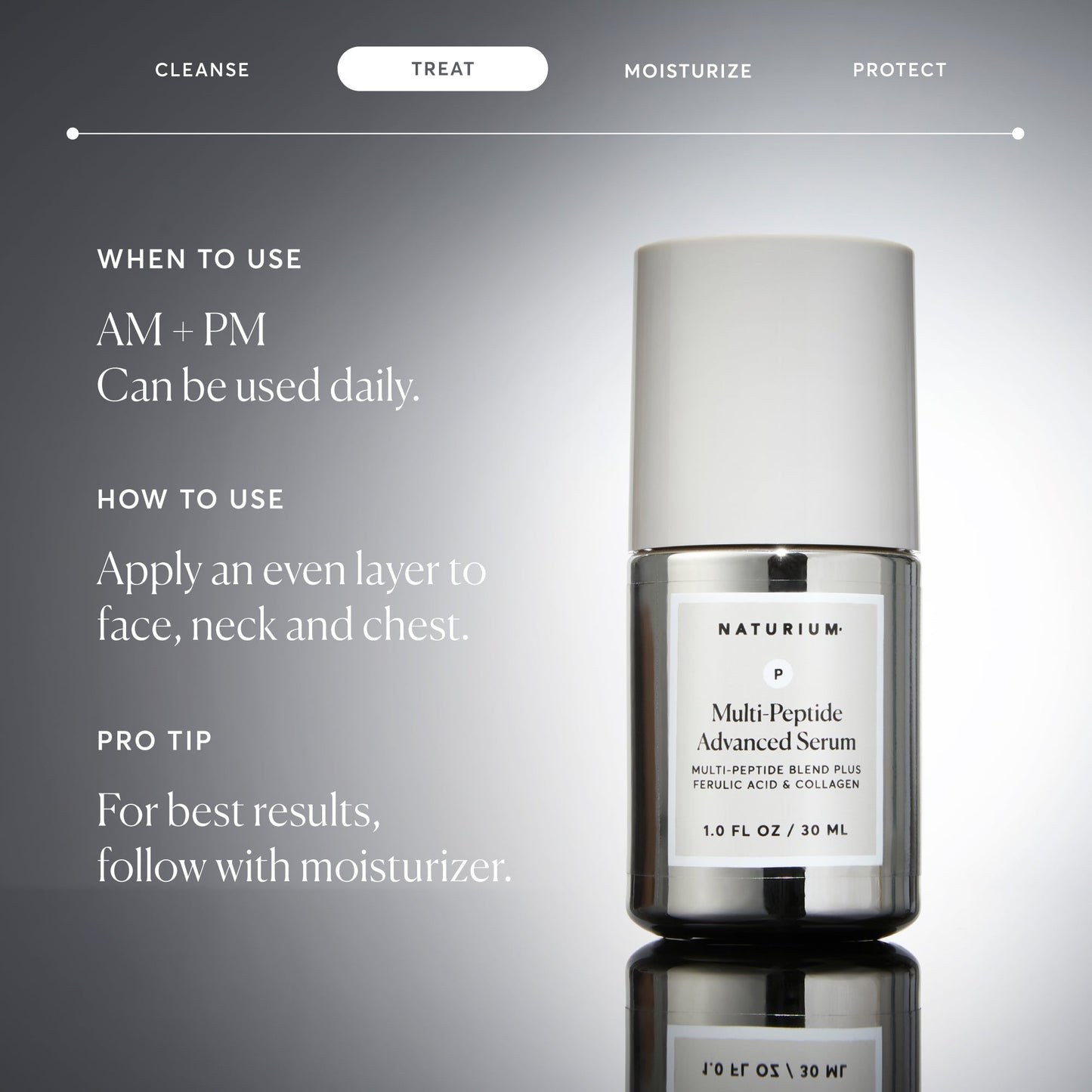 multi-peptide-advanced-serum-jumbo-g6 NATR-10102-Alt-Images-Multi-Peptide-Advanced-Serum-06.jpg
