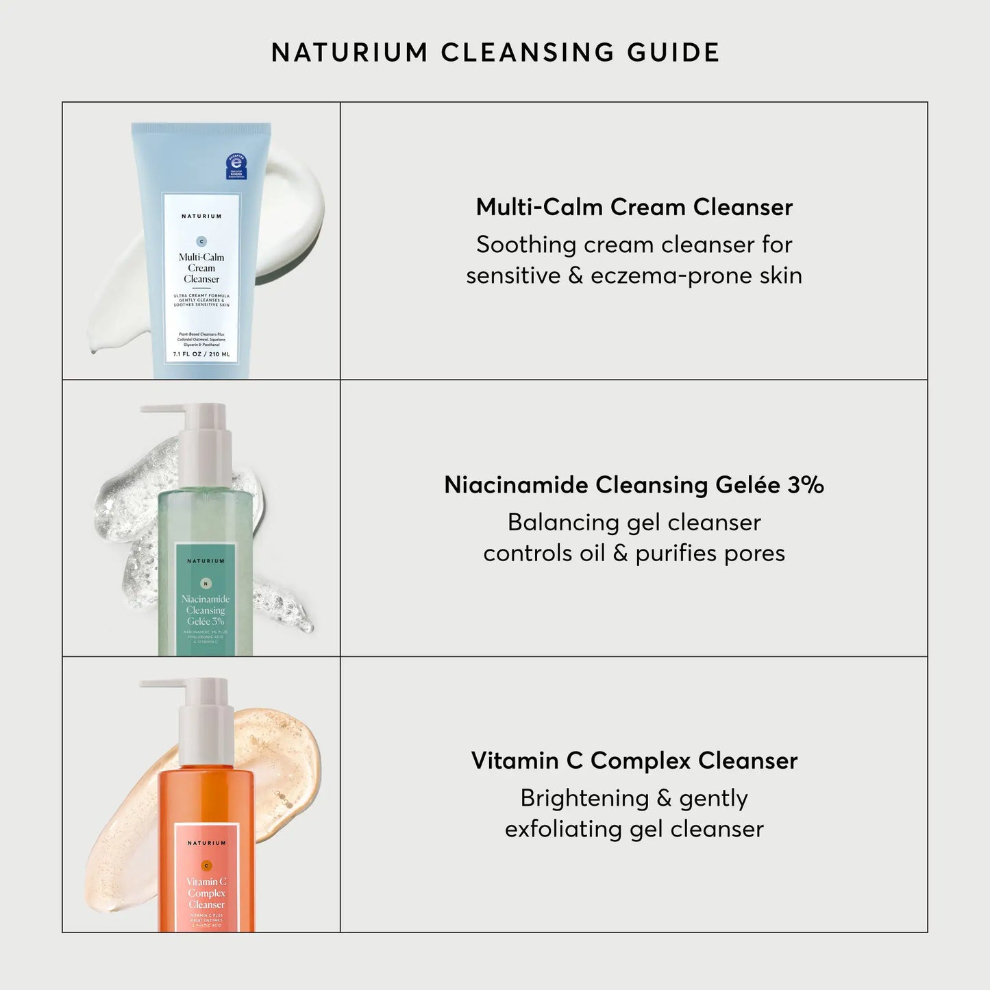 multi-calm-cream-cleanser-v6 NATR-2026-Comparison-Charts-Cleansers.webp