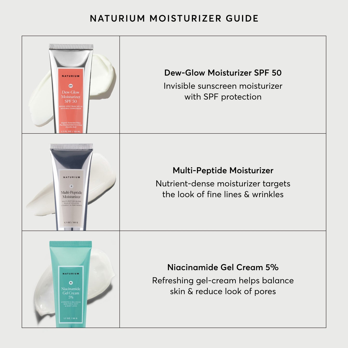 dew-glow-moisturizer-spf-50-l2 NATR-2026-Comparison-Charts-Moisturizers.jpg