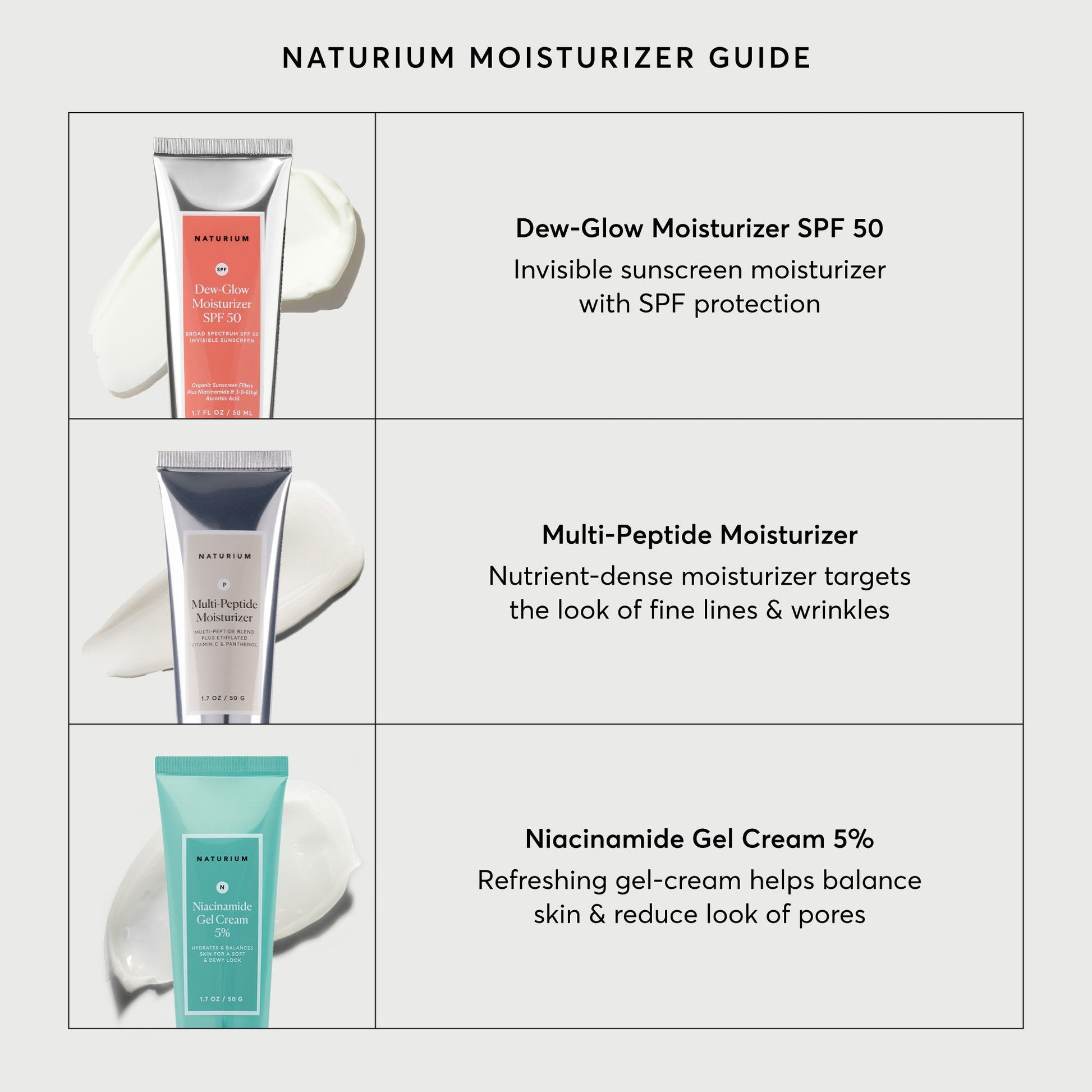 dew-glow-moisturizer-spf-50-l2 NATR-2026-Comparison-Charts-Moisturizers.jpg
