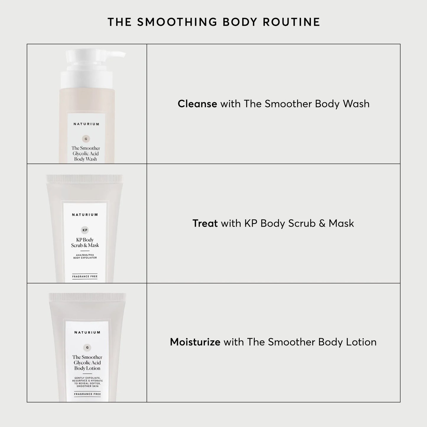 kp-body-scrub-and-mask-travel-size-t9 NATR-40011-Alt-Images-KP-Body-Scrub-_-Mask-05.webp