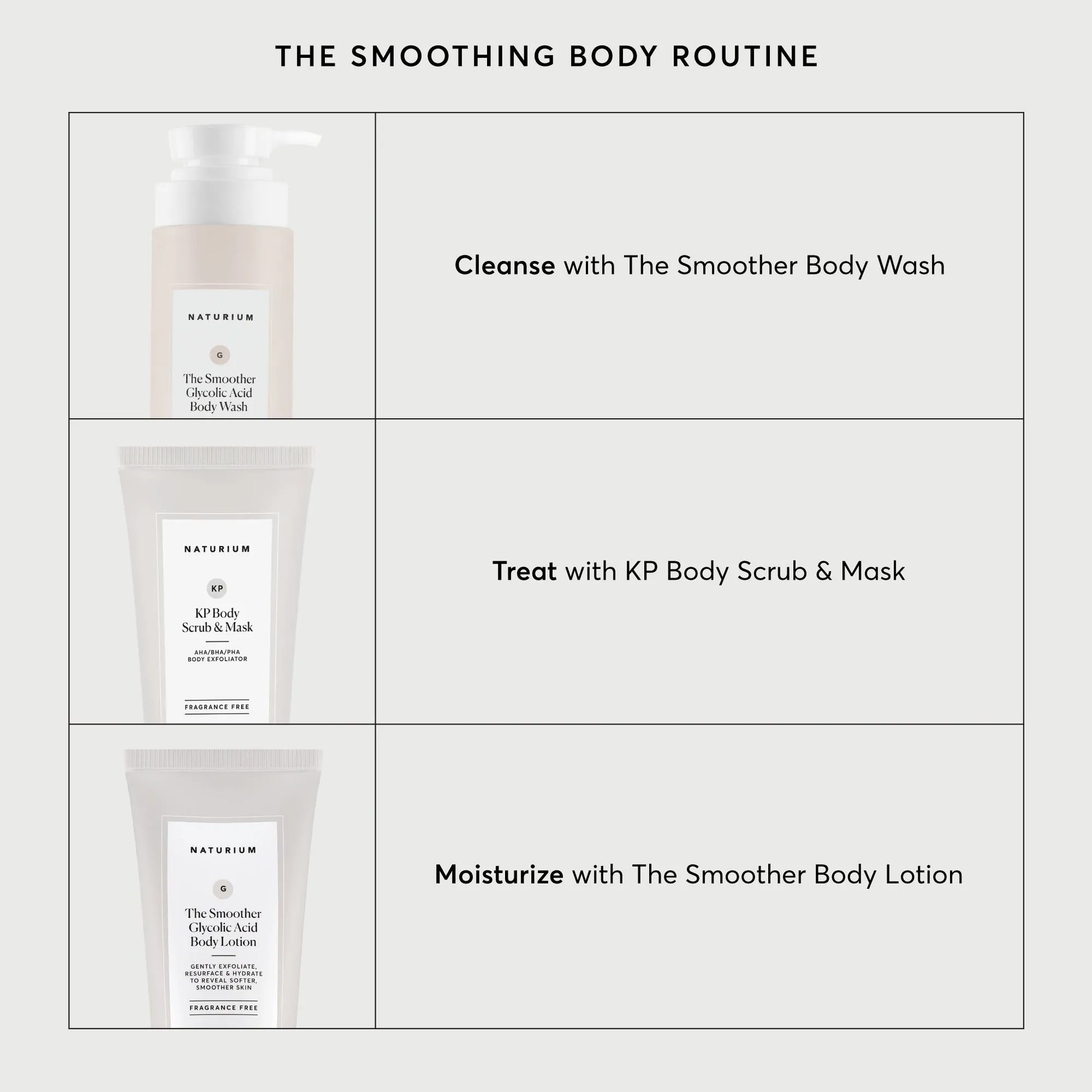 kp-body-scrub-and-mask-travel-size-t9 NATR-40011-Alt-Images-KP-Body-Scrub-_-Mask-05.webp