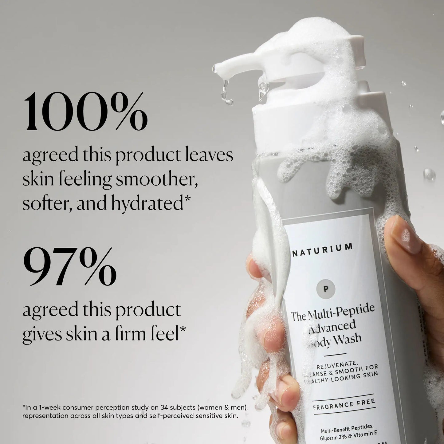the-multi-peptide-advanced-body-wash-x0 NATR-40029-Alt-Images-Multi-Peptide-Body-Wash-02.webp