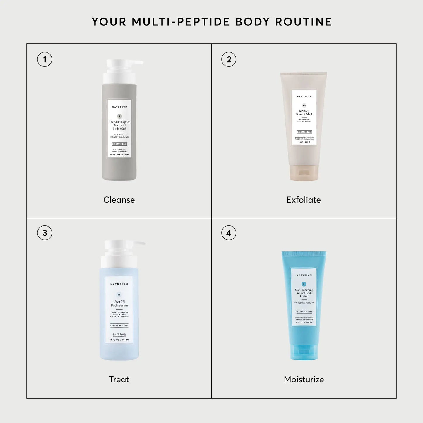 the-multi-peptide-advanced-body-wash-x0 NATR-40029-Alt-Images-Multi-Peptide-Body-Wash-07.webp
