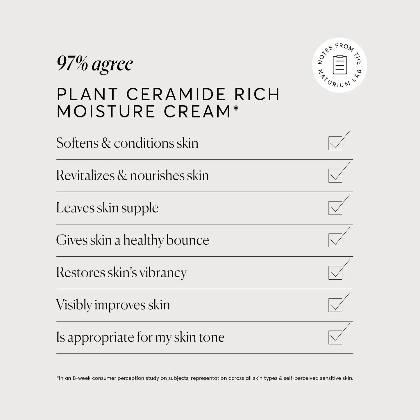 plant-ceramide-rich-moisture-cream-n3 NATR_Plant_Ceramide_Clinical_Graphics_Bone_1.webp
