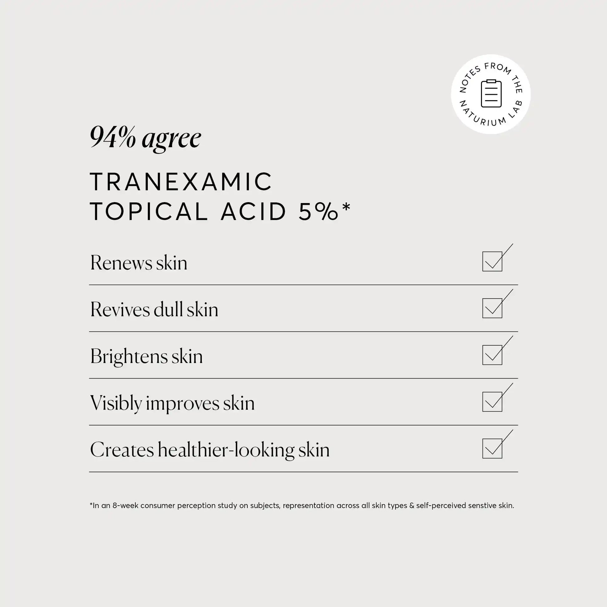 tranexamic-topical-acid-5-q3 NATR_Tranexamic_Acid_Clinical_Graphics_Checklist_Bone.webp